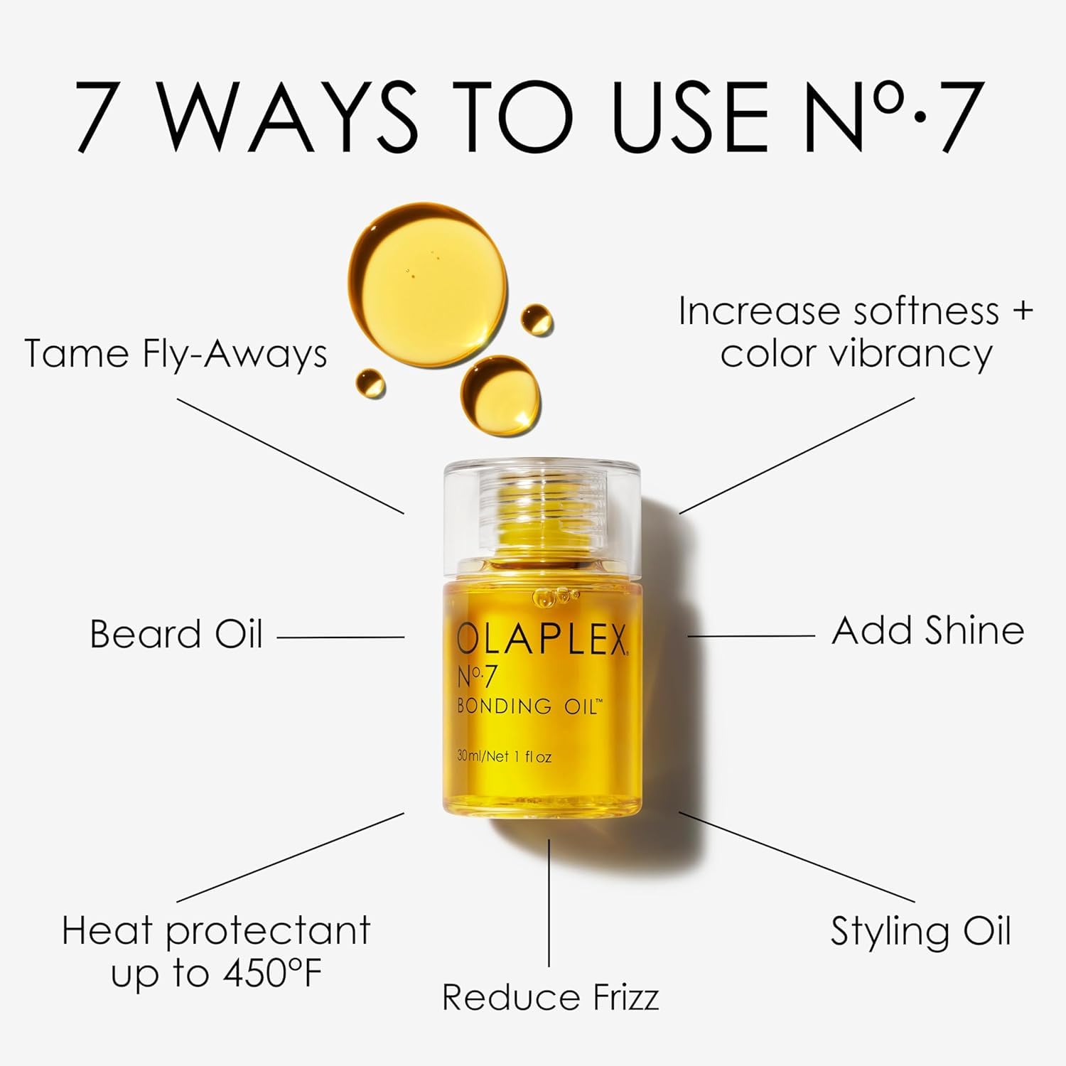 Olaplex No.7 Bonding Oil - 30ml