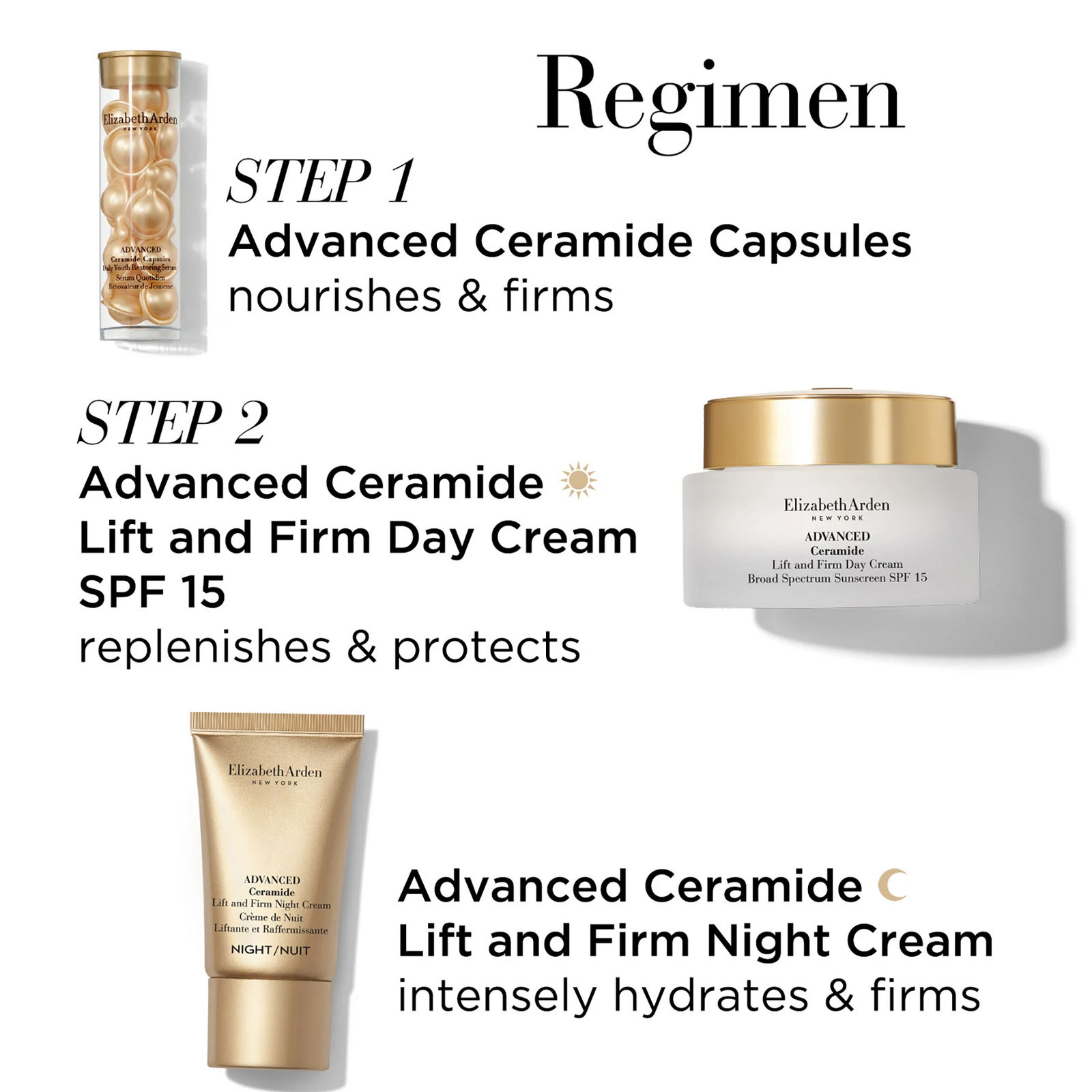 Elizabeth Arden Ceramide Lift & Firm Youth Restoring Solutions 3-piece Set