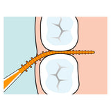 TePe EasyPick XS/S - Orange