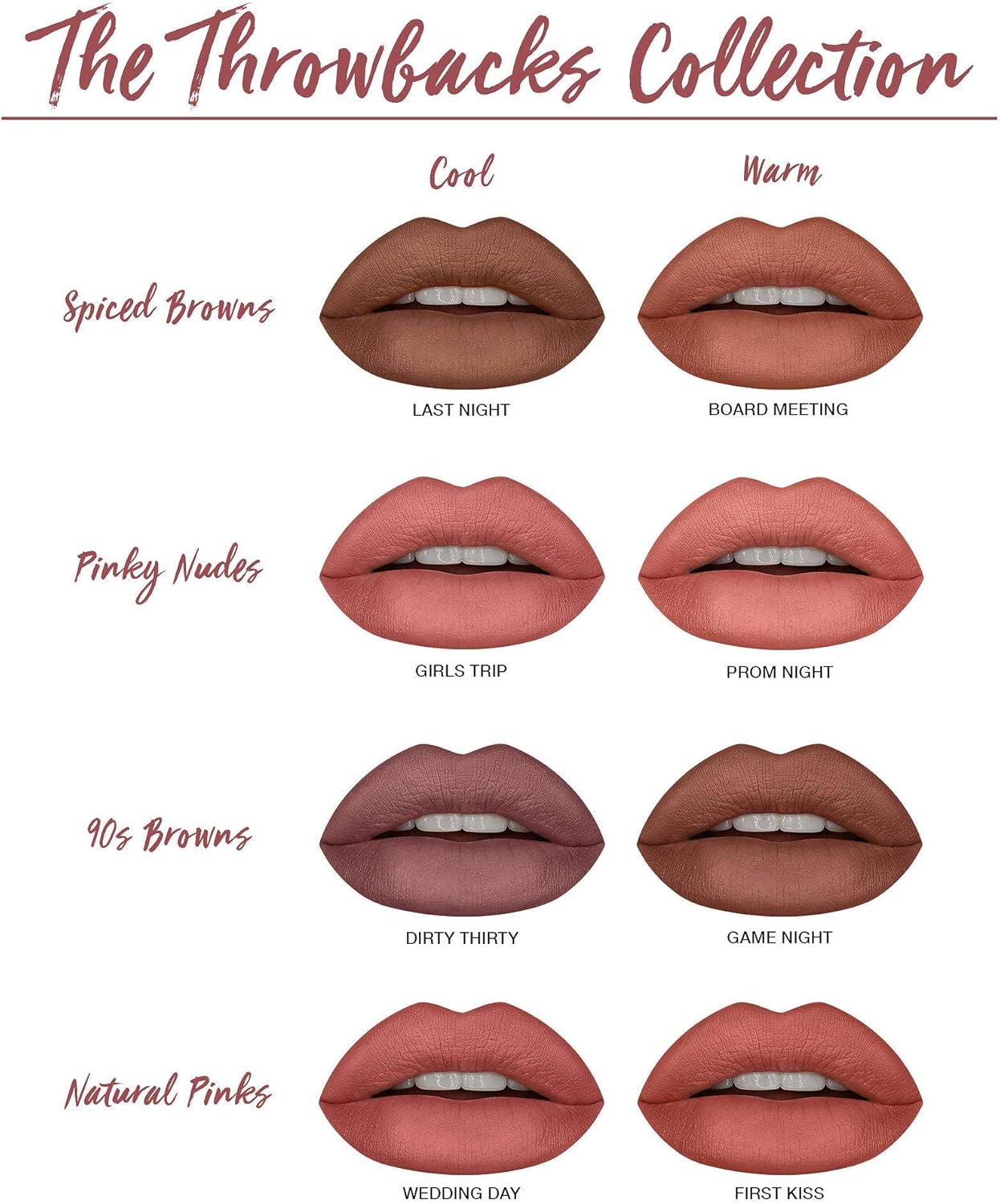 Huda Beauty Power Bullet Matte Lipstick - Interview - A Confident Peachy Nude (Warm Toned)