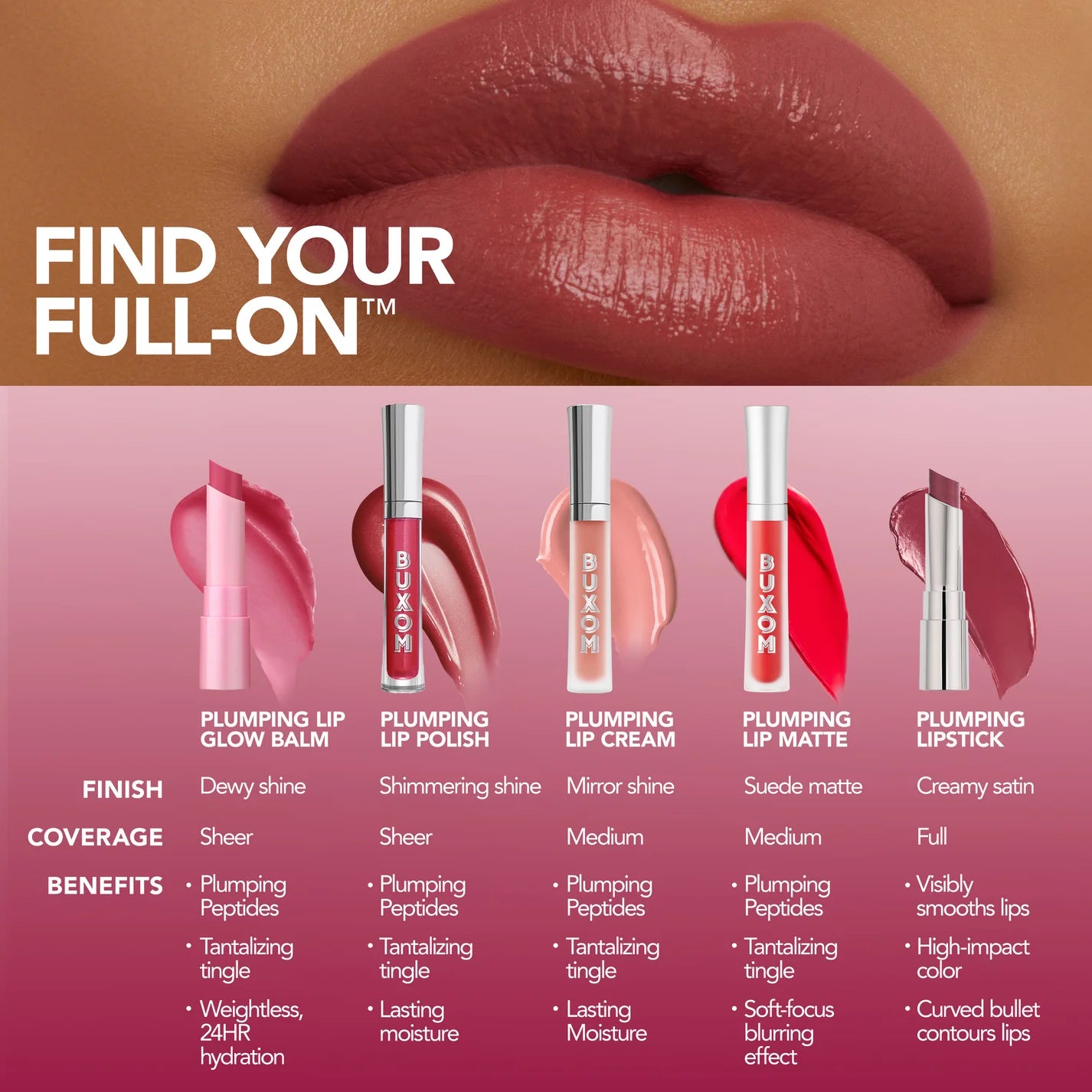 Buxom Full-On™ Plumping Lip Glow Balm - Cinnamon Kiss