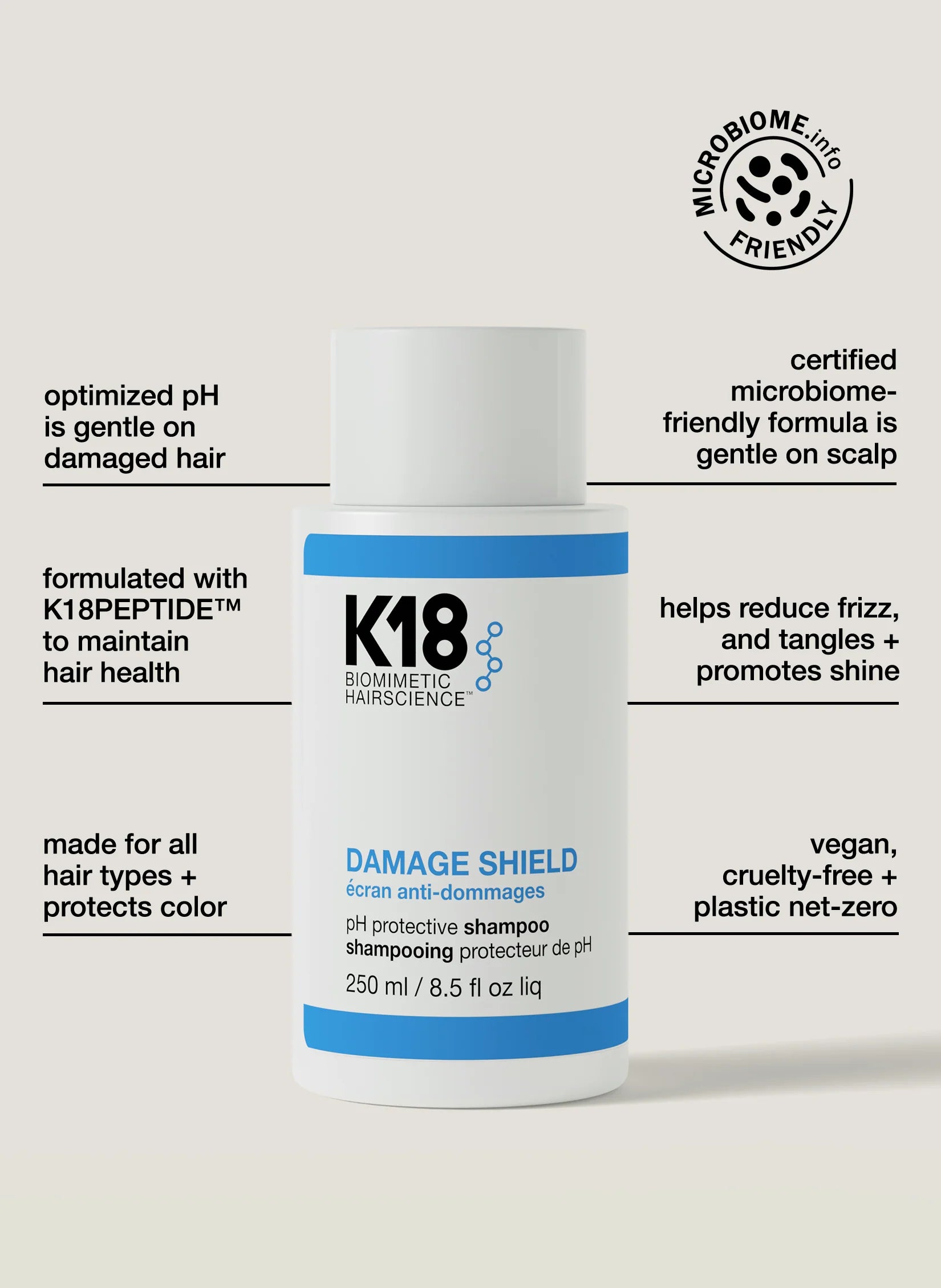 K18 Damage Shield Shampoo - 250 ml