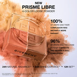 Givenchy Mini Prisme Libre 4-Color Loose Powder - Finishing N06 Organza Ambree