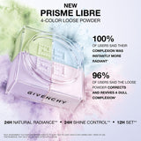 Givenchy Prisme Libre 4-Color Loose Powder - Mousseline Pastel