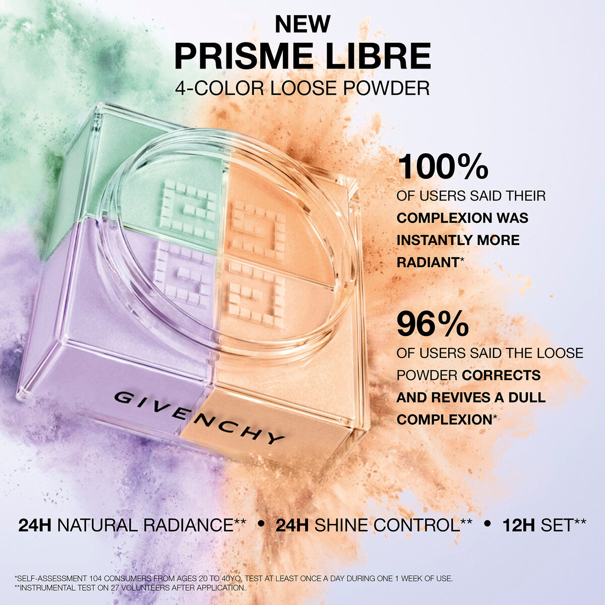 Givenchy Prisme Libre 4-Color Loose Powder - N04MousselineAcidule