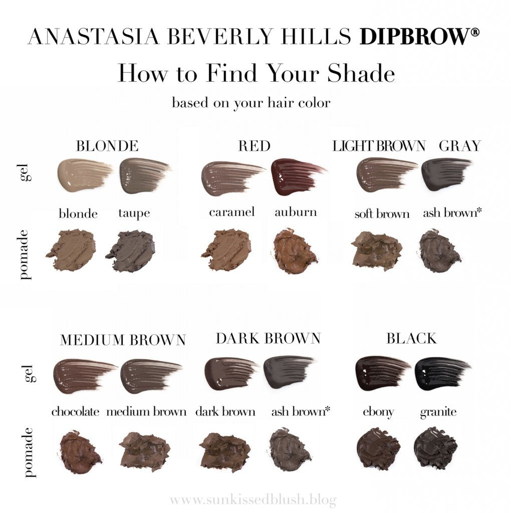 Anastasia Beverly Hills Mini Dipbrow Gel - 2.2g